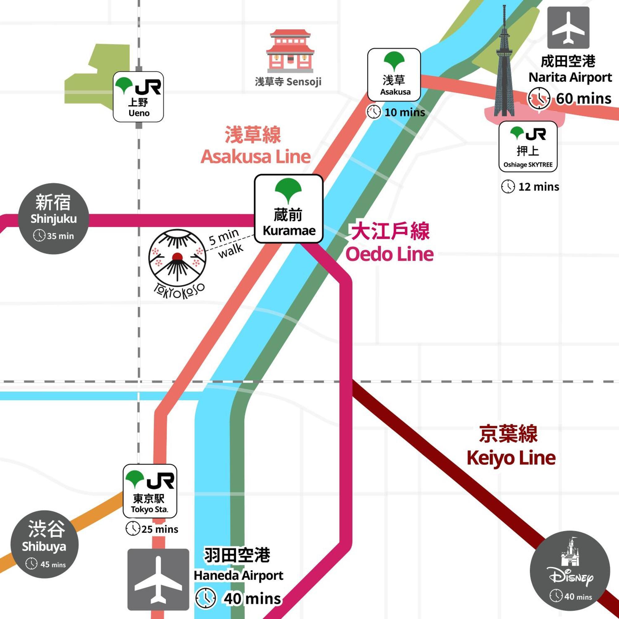 Tokyokoso Vacation Home المظهر الخارجي الصورة